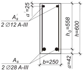 Расчет усиления железобетонных балок перекрытия