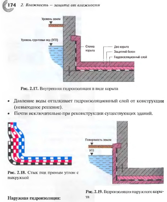 Расширение мдф от влажности