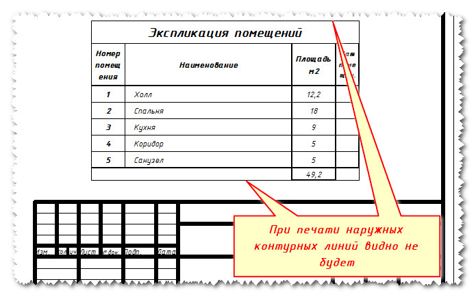 Экспликация к чертежу