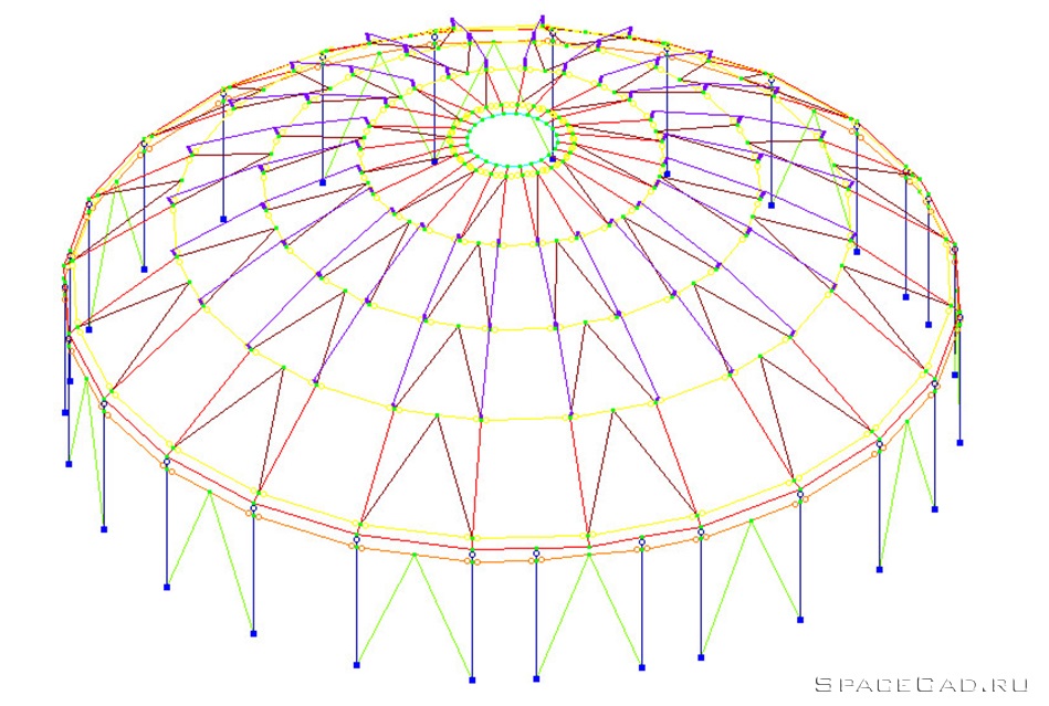 Расчетная схема купола