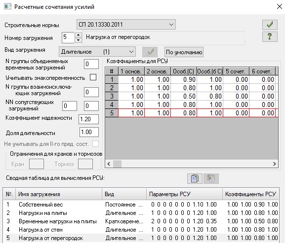 Создание специальной таблицы файлов для имен в формате ms dos