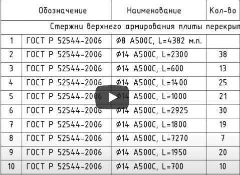 Замена Текста В Программе Автокад - Проектирование И Расчет.