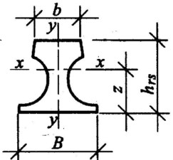 Сортамент Рельсы крановые (ГОСТ 4121–96) и железнодорожные (ГОСТ 7173–54* и ГОСТ 7174–75)