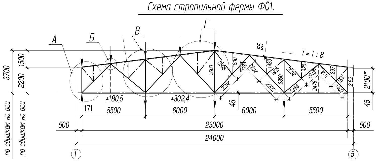 Схема стропильной фермы