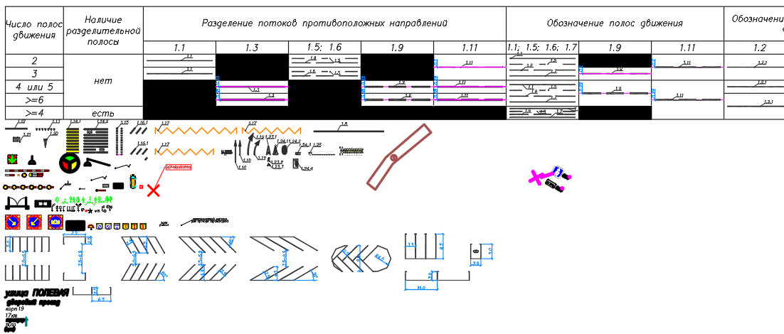 Autocad 2012 для дорожного строительства